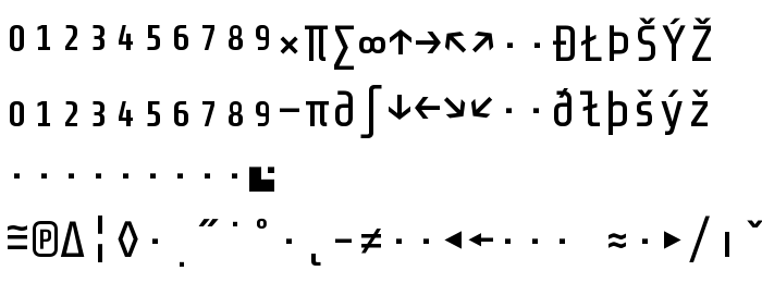 Преглед на шрифта Share-TechMonoExp