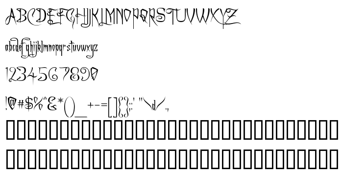 Преглед на шрифта A Charming Font