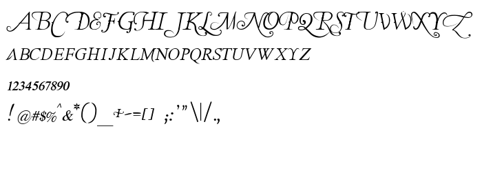 Преглед на шрифта The Last Font I'm Wasting On You Italic