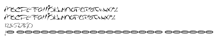 Преглед на шрифта The Guru Font