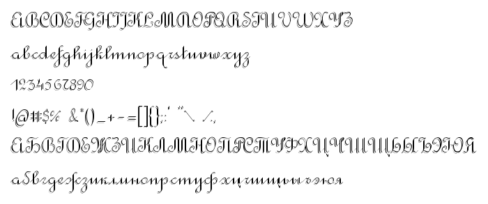 Преглед на шрифта Rondo Twin Thin