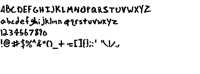 Преглед на шрифта ians font